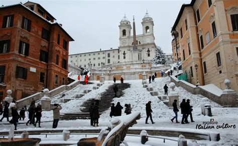 Weather Rome .